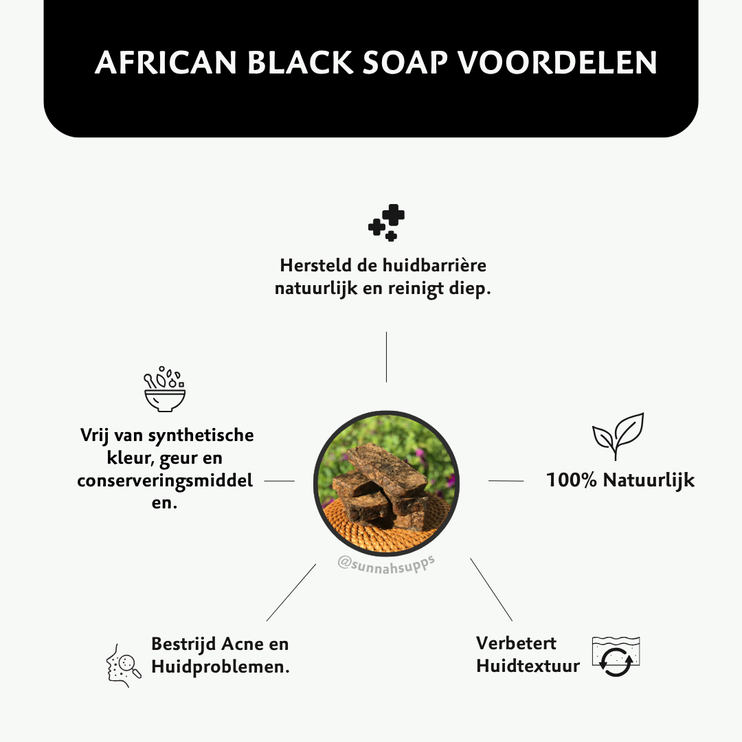 Raw African Black Soap