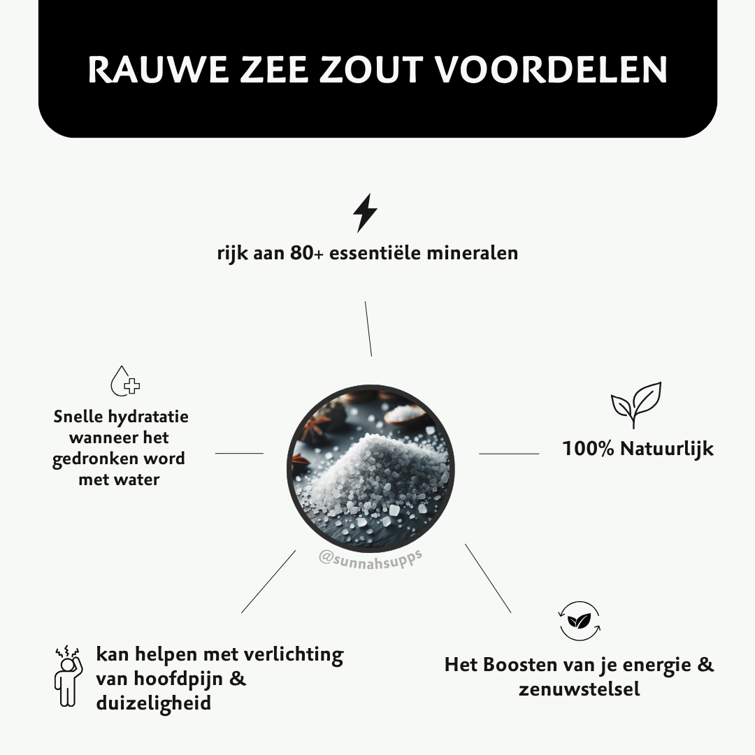 Rauw Mineralen Zout