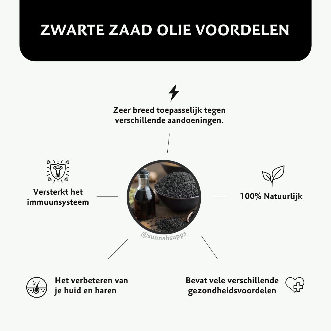 Pure Zwarte Zaad Olie (Ethiopië)