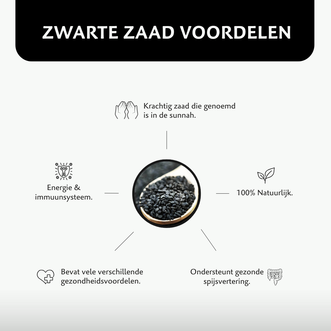Premium Zwarte Zaad