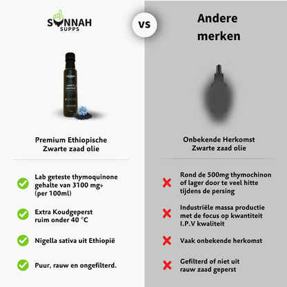 Pure Zwarte Zaad Olie (Sterkste van NL)
