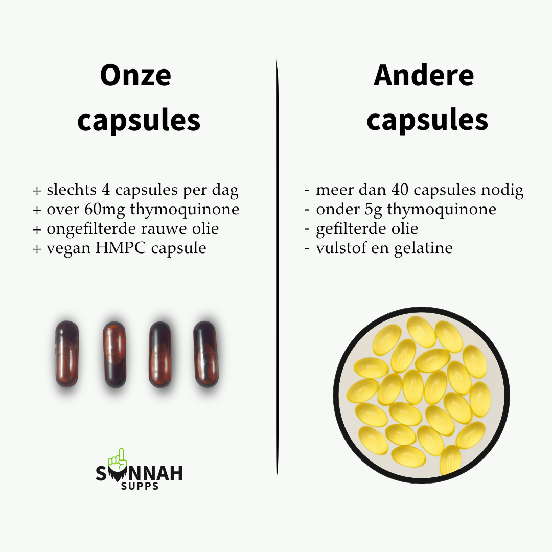 Pure zwarte zaad olie capsules