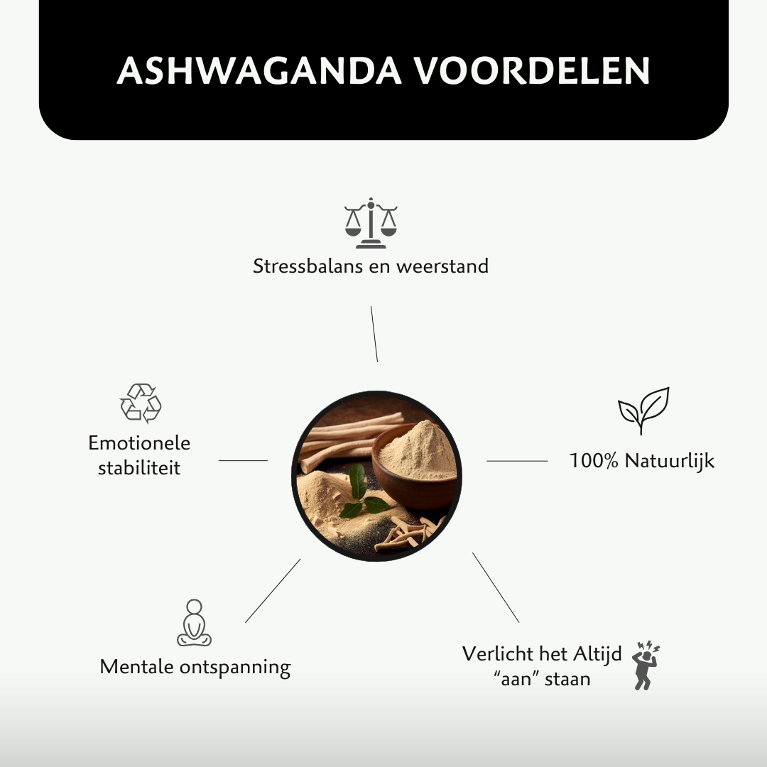 Biologische Ashwaganda Capsules