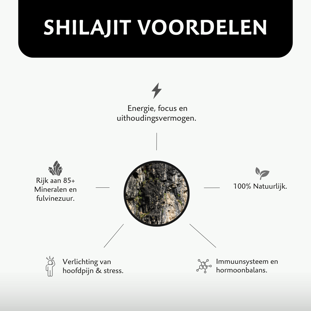 Pure Shilajit Hars
