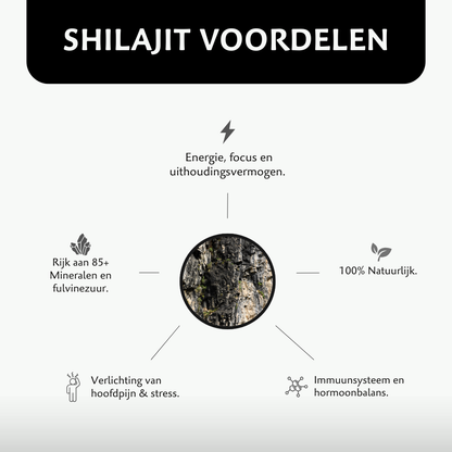 Pure Shilajit Hars
