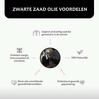 Pure Zwarte Zaad Olie (Sterkste van NL)