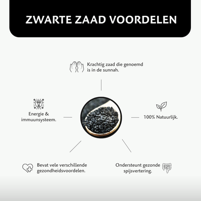 Premium Zwarte Zaad